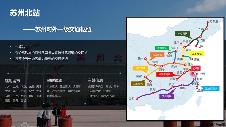 苏州北高铁站灯箱广告