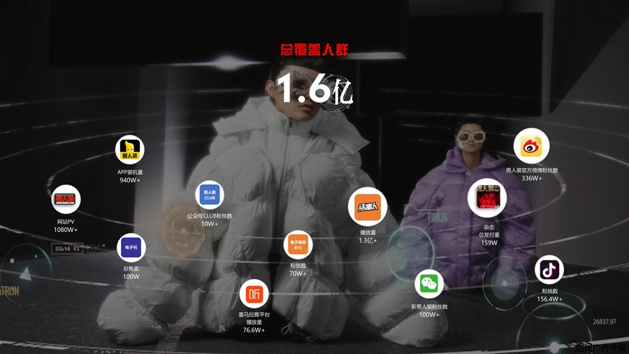 男人装杂志广告 男人装杂志广告