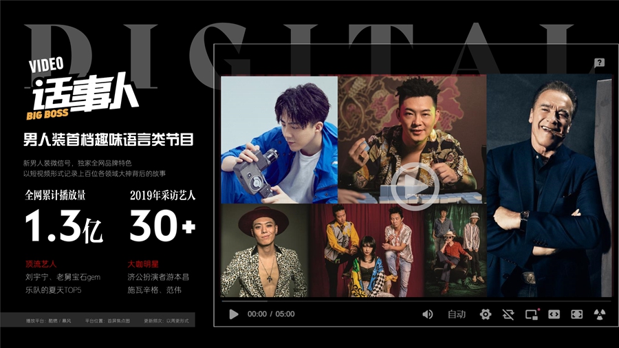 男人装杂志广告 男人装杂志广告