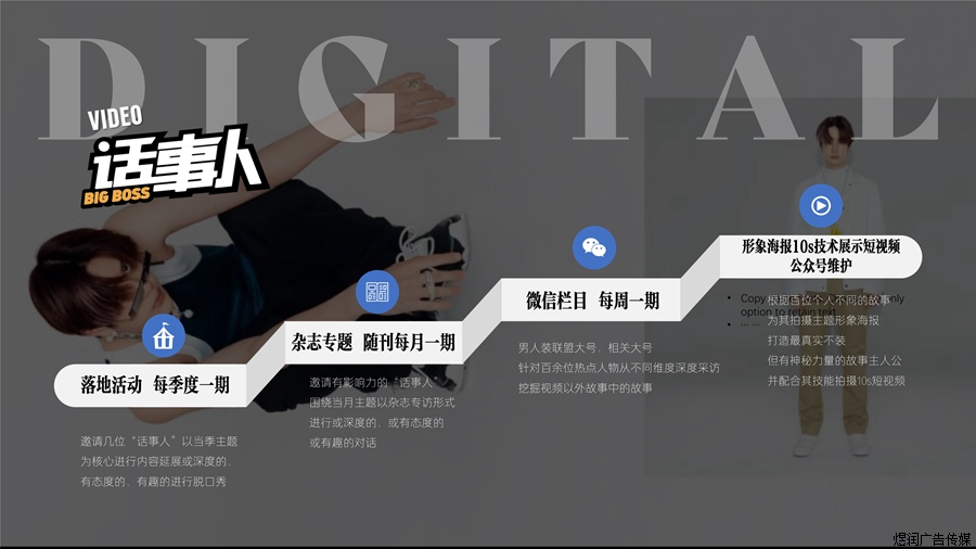 男人装杂志广告 男人装杂志广告