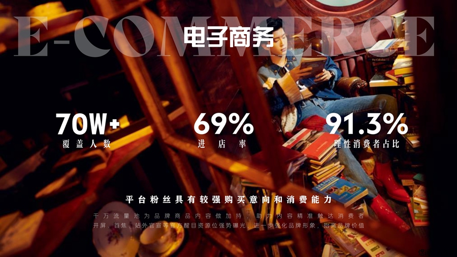 男人装杂志广告 男人装杂志广告