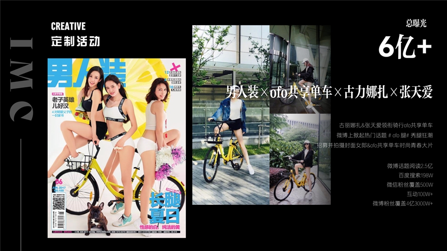 男人装杂志广告 男人装杂志广告