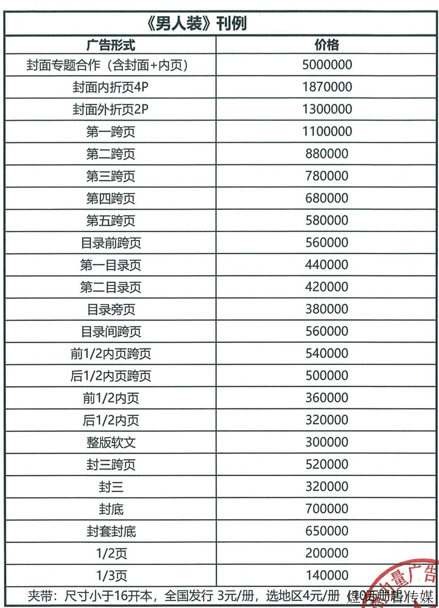 男人装杂志广告价格 男人装杂志广告价格