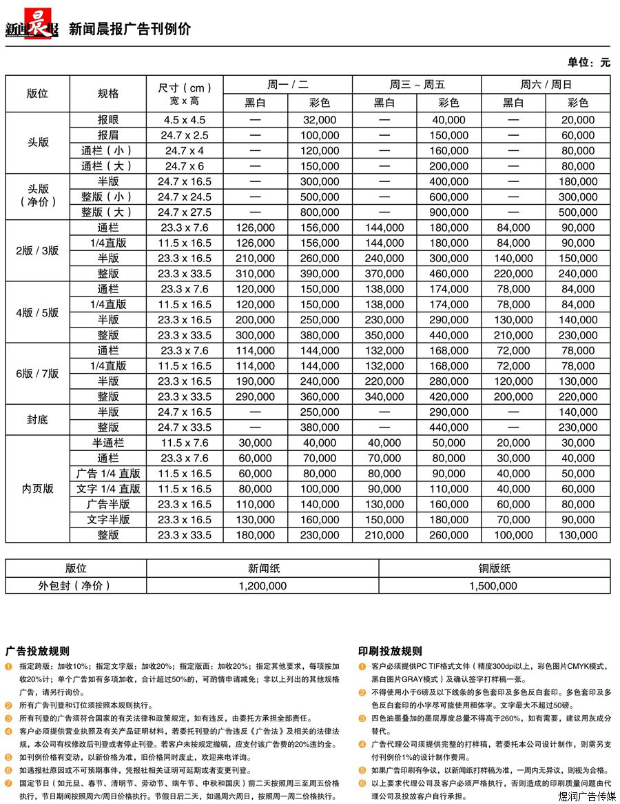 新闻晨报登报价格