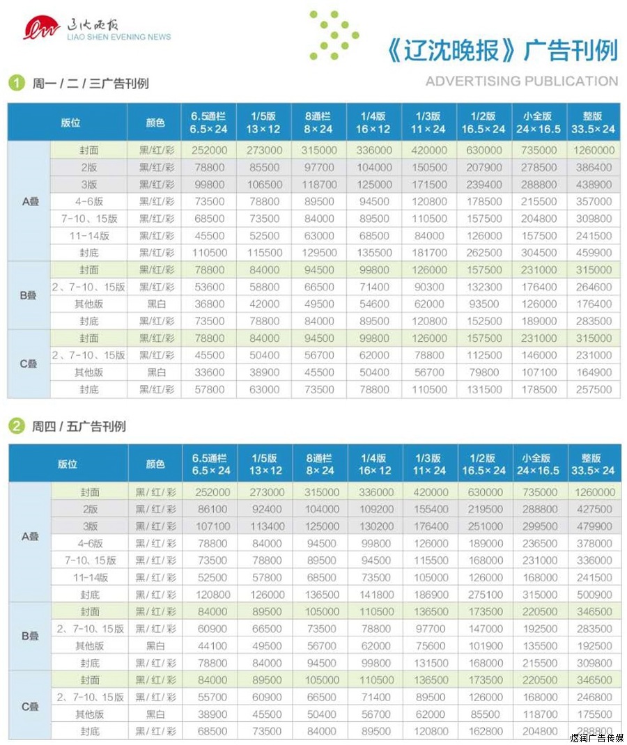 辽沈晚报登报价格