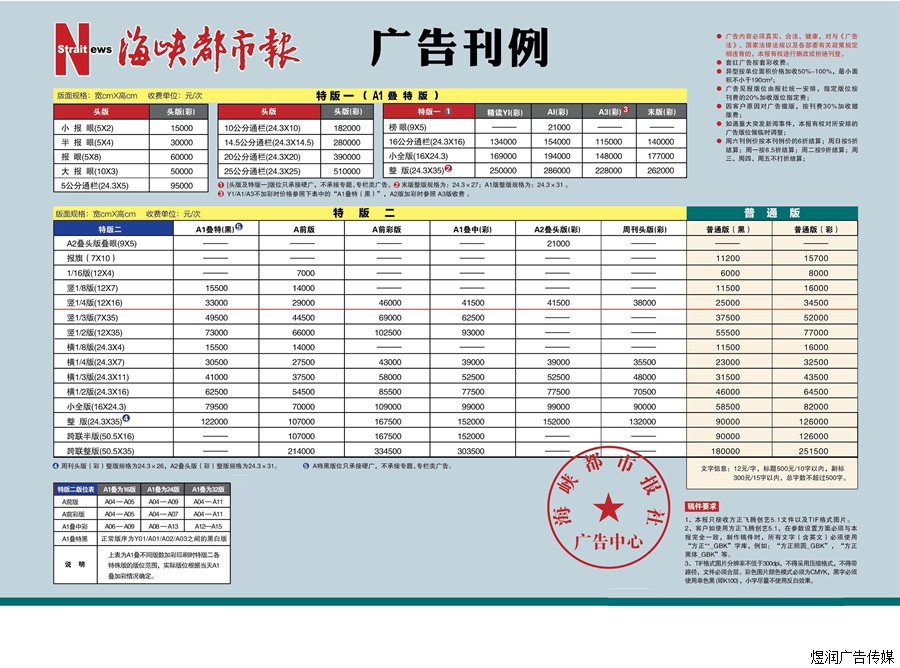 海峡都市报登报价格