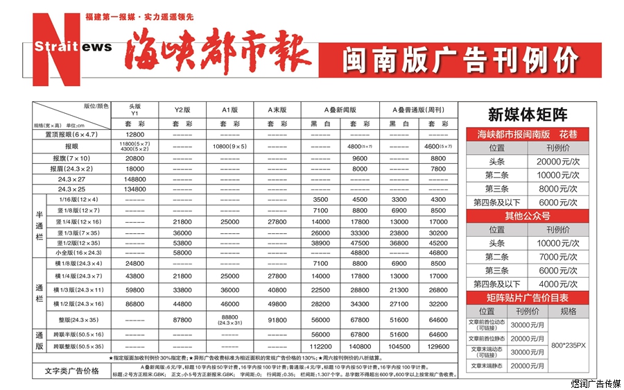 海峡都市报闽南版广告价格