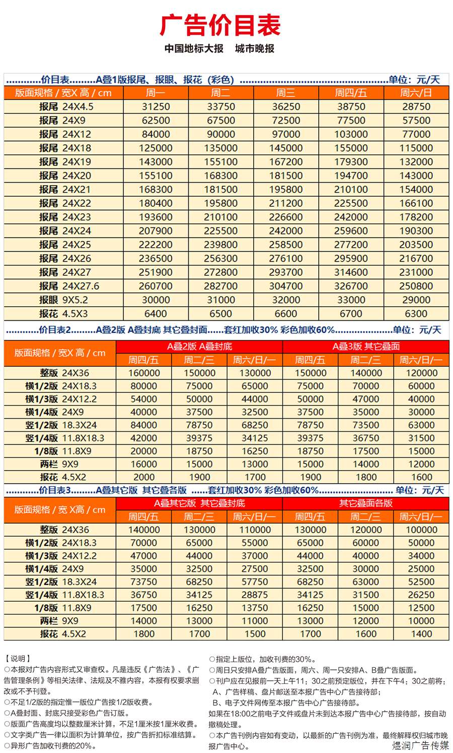 城市晚报广告登报价格