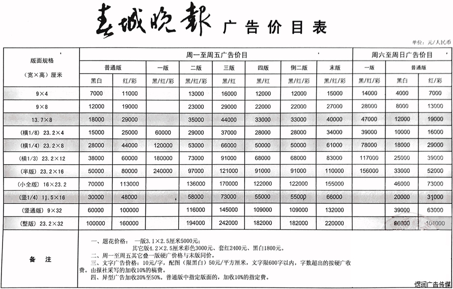 春城晚报登报价格