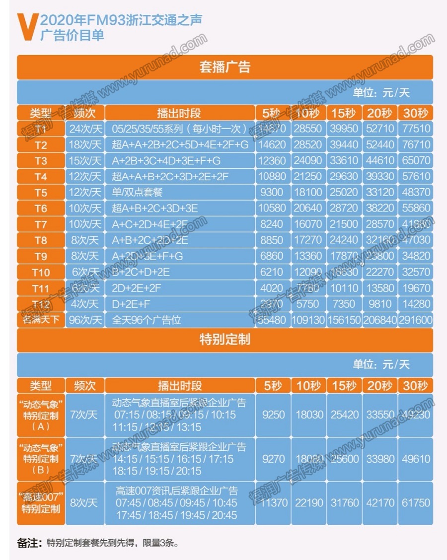 FM93浙江交通广播套装