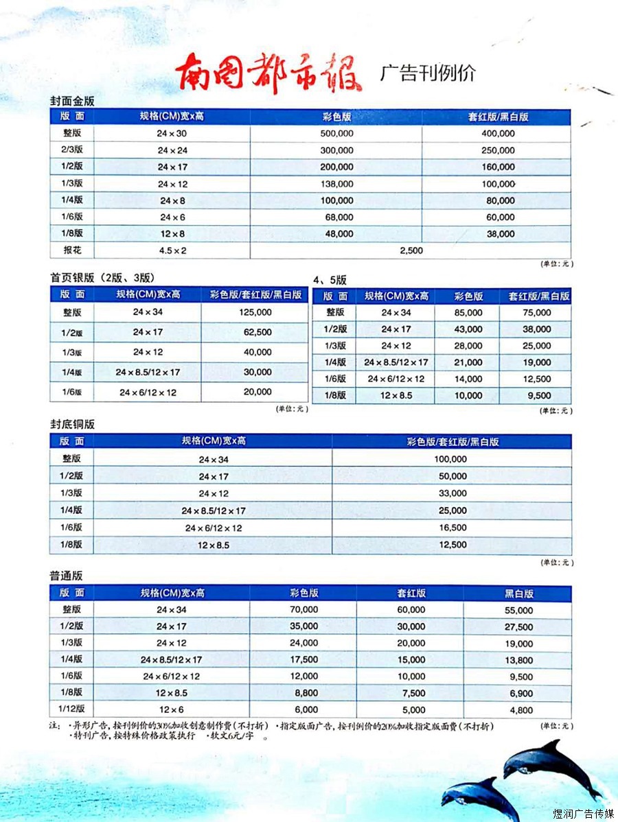 南国都市报广告价格