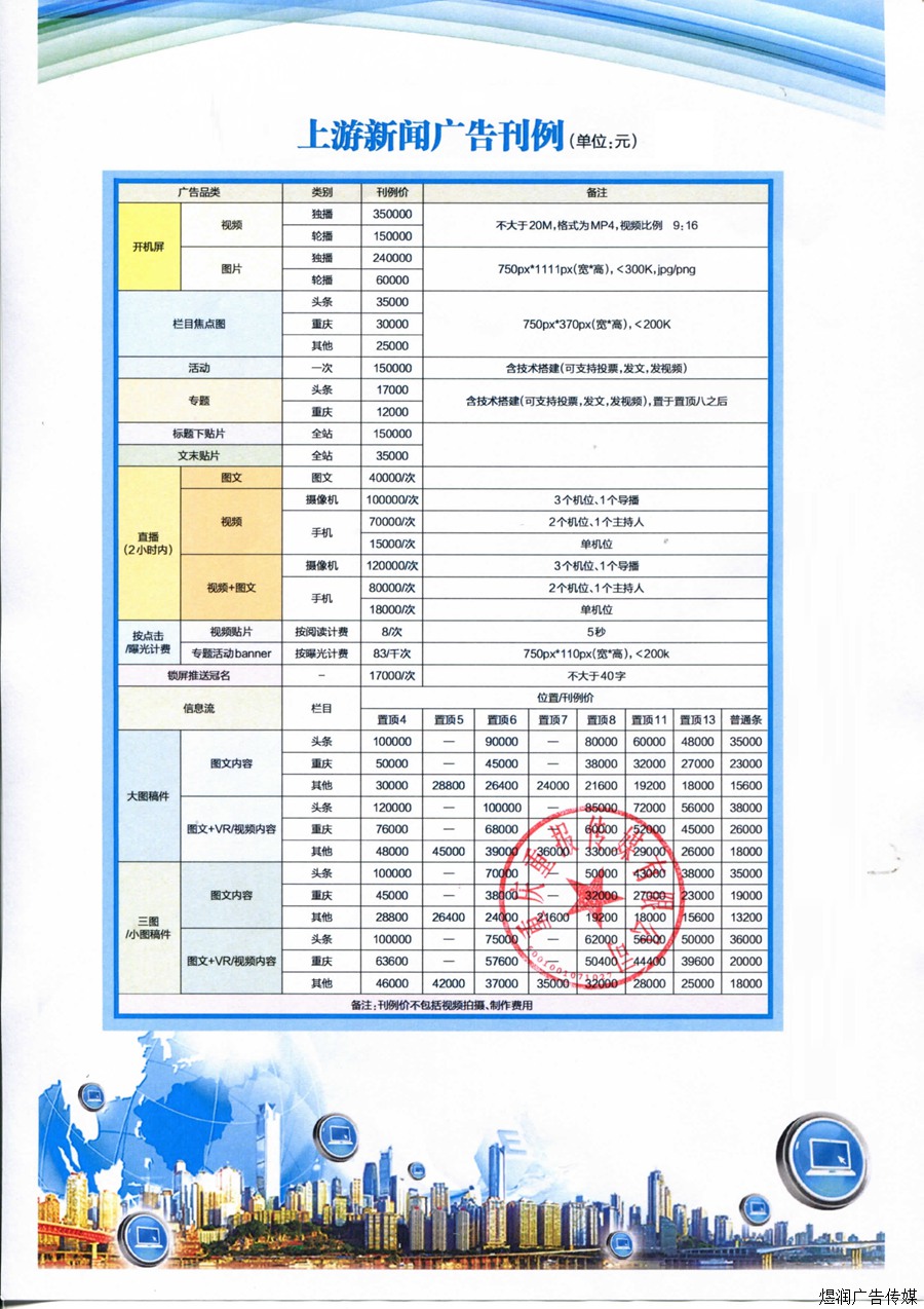 上游新闻广告价格