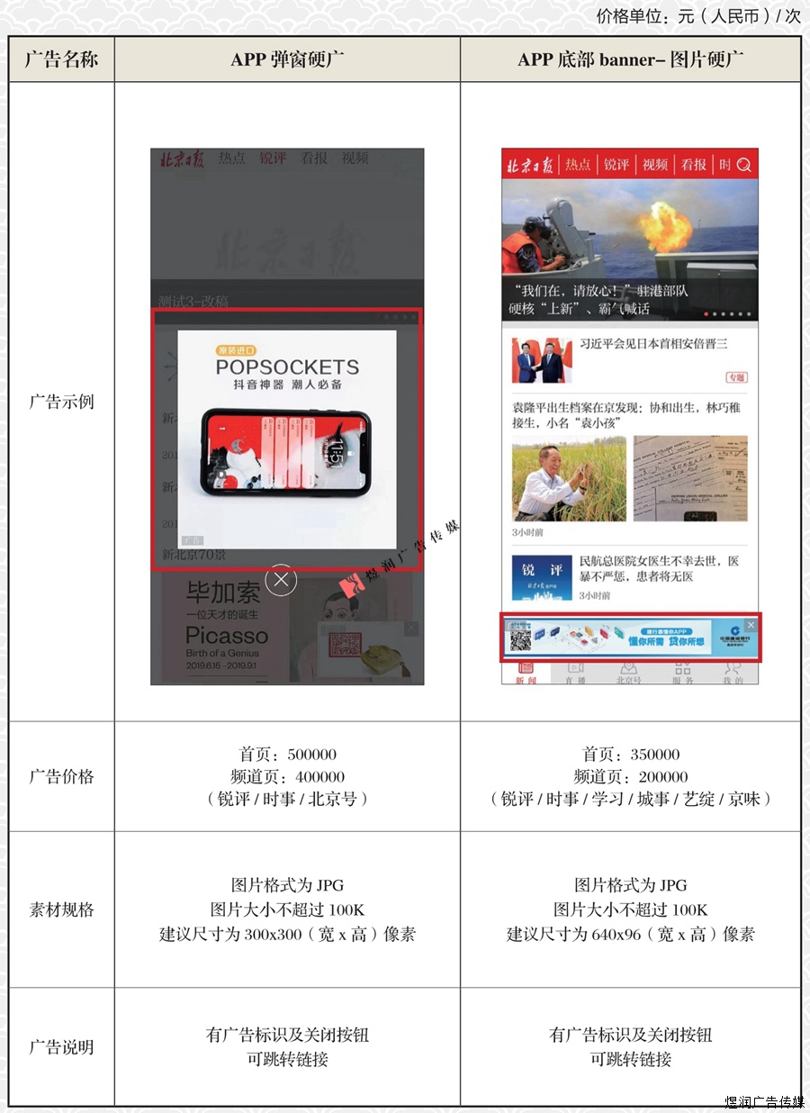 北京日报APP广告价格