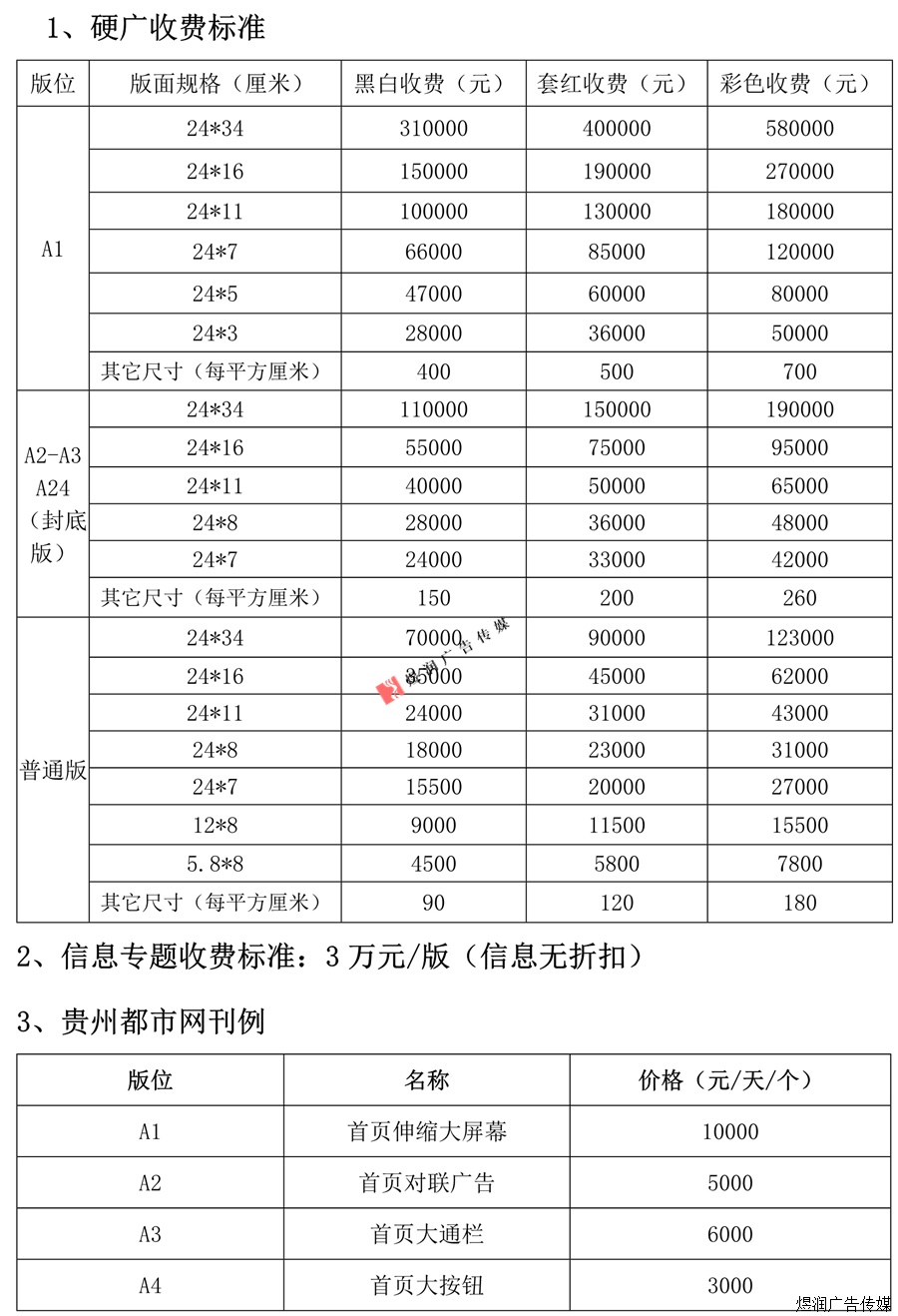 贵州都市报广告价格