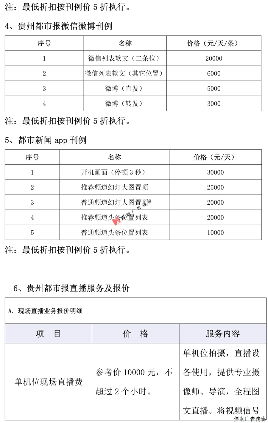 贵州都市报微信微博广告价格