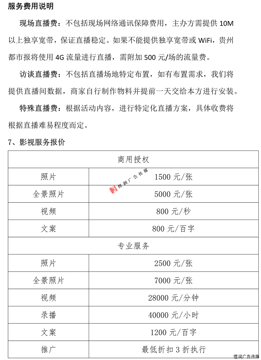 贵州都市报新媒体广告价格