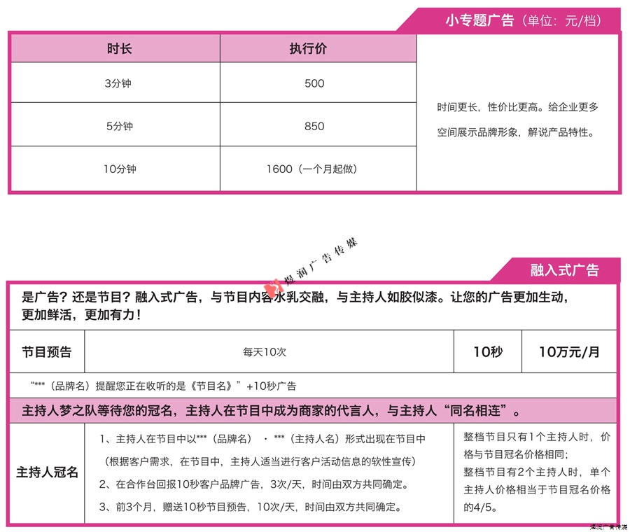 江苏财经广播广告价格