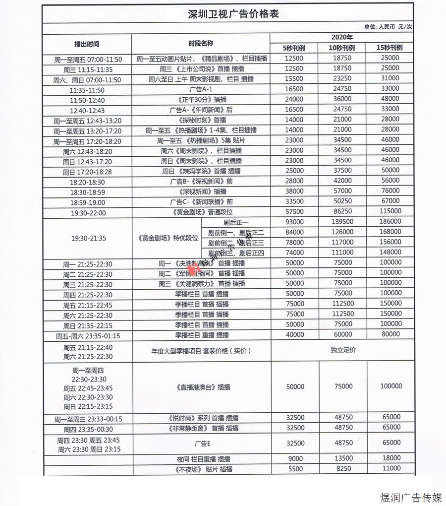 深圳卫视广告价格