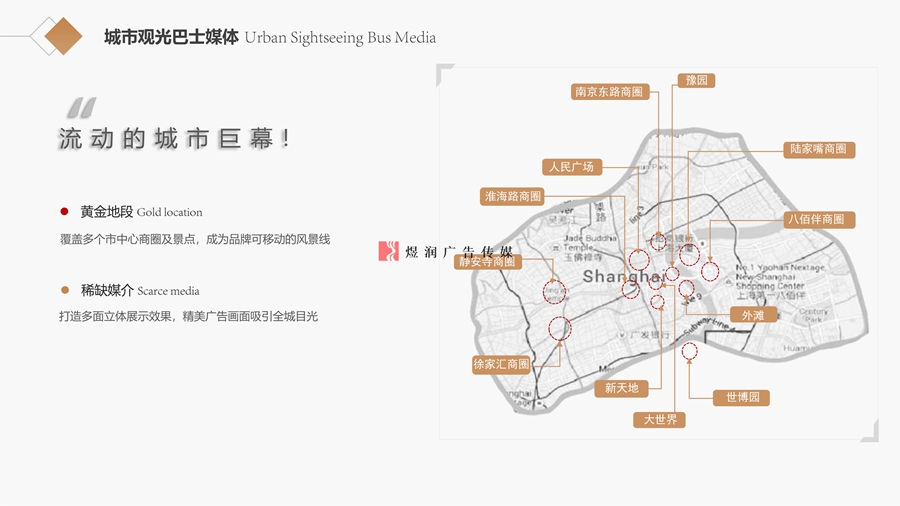 城市观光巴士线路图