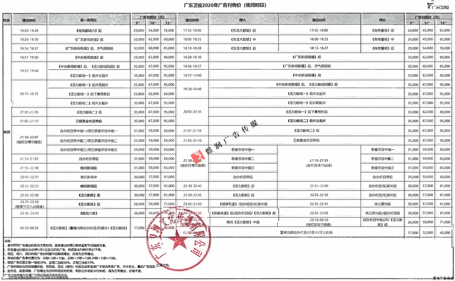 广东卫视广告价格