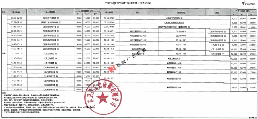 广东卫视广告价格