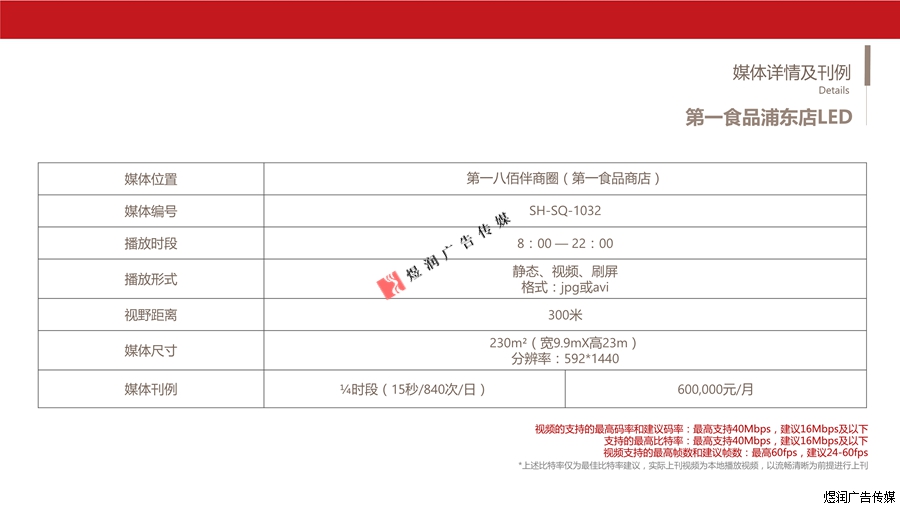 上海浦东八佰伴商圈第一食品LED户外大屏广告价格