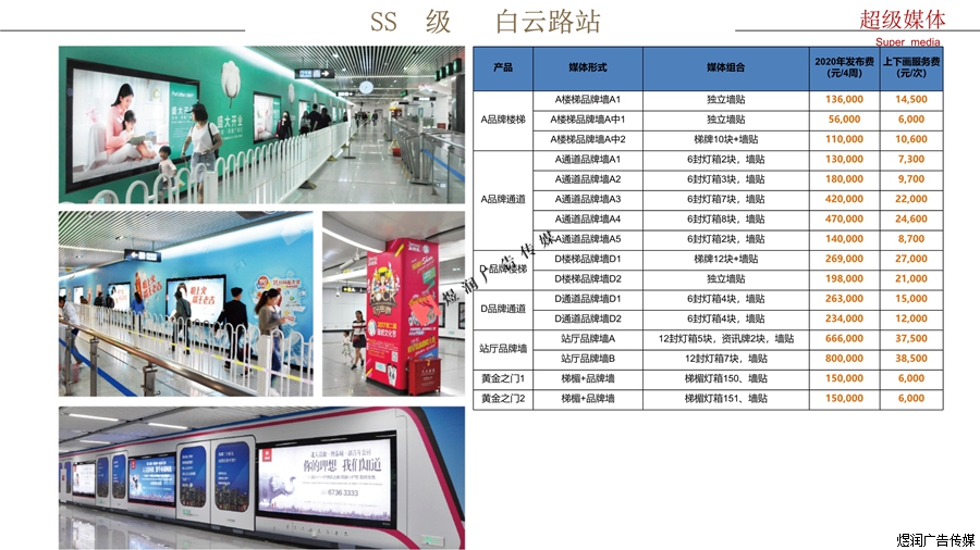 昆明地铁站广告价格