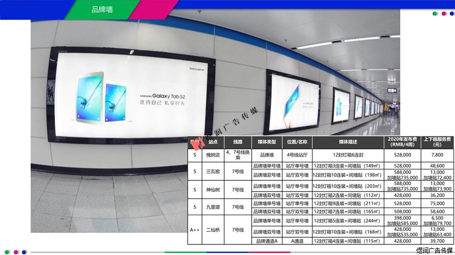 成都地铁站通道灯箱广告