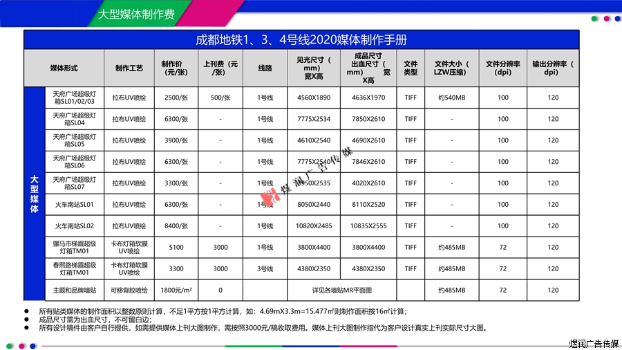 成都地铁站灯箱广告价格