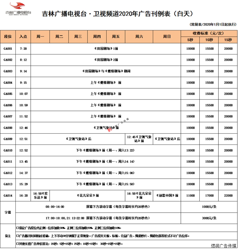 吉林卫视频道广告价格