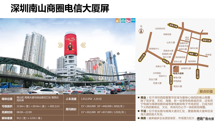 深圳南山商圈电信大厦LED屏广告电话