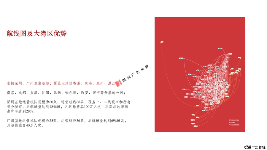 深圳航空杂志广告电话