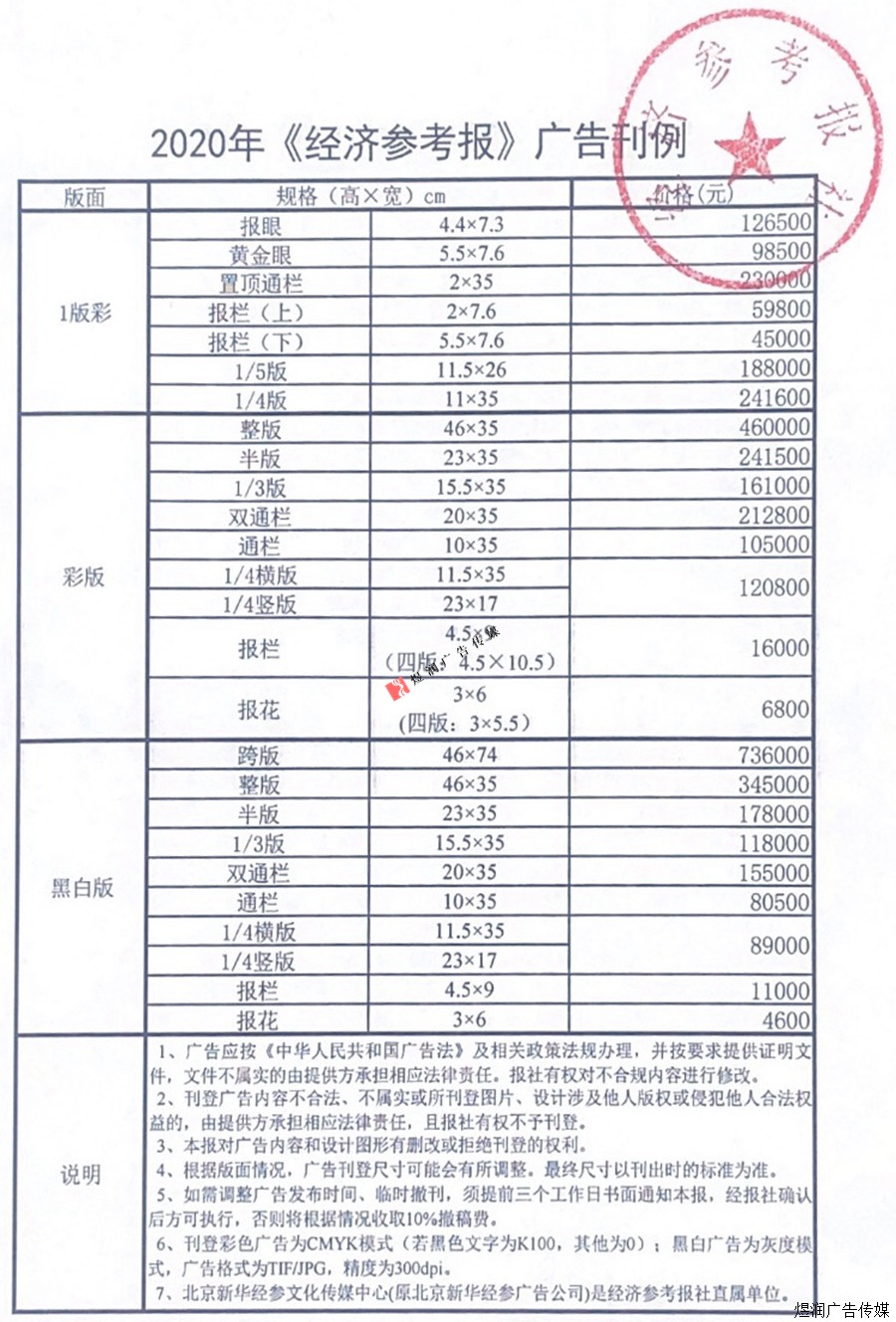 经济参考报广告价格