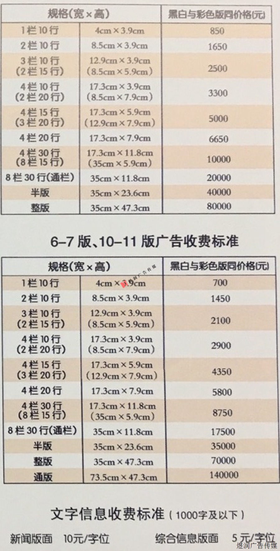 哈尔滨日报广告价格