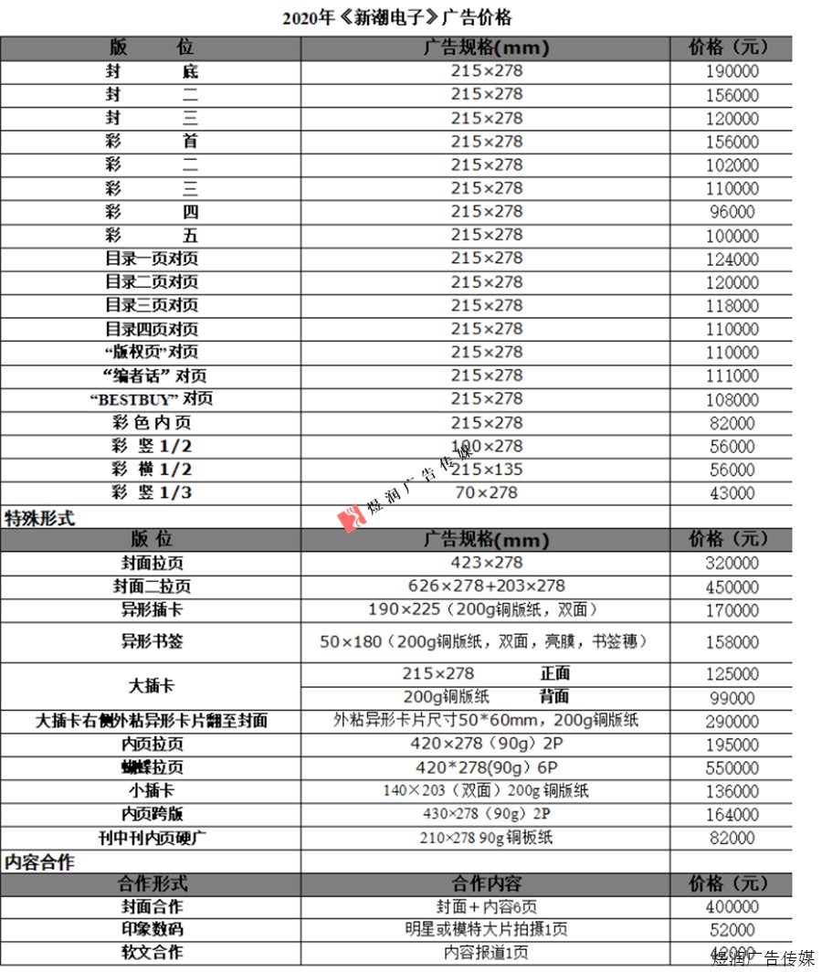 新潮电子杂志广告价格