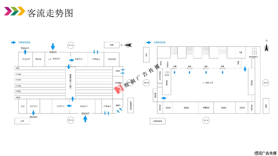 青岛火车站灯箱广告