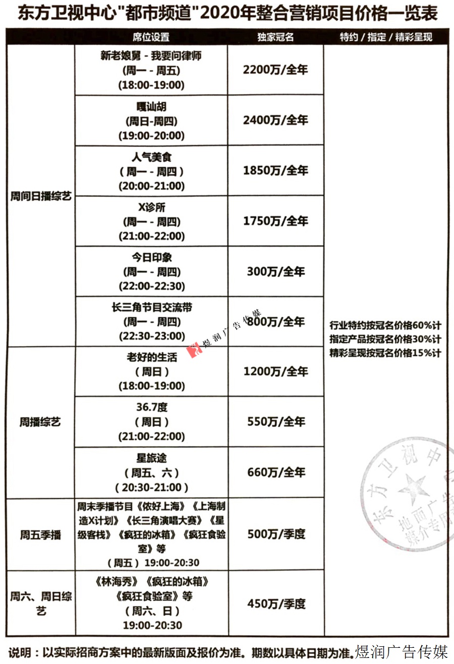 上海都市频道广告价格