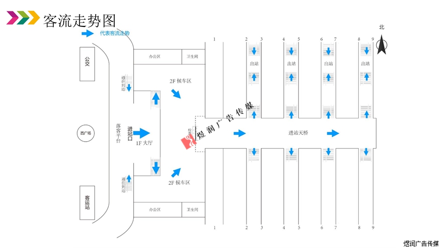 德州东站LED屏广告