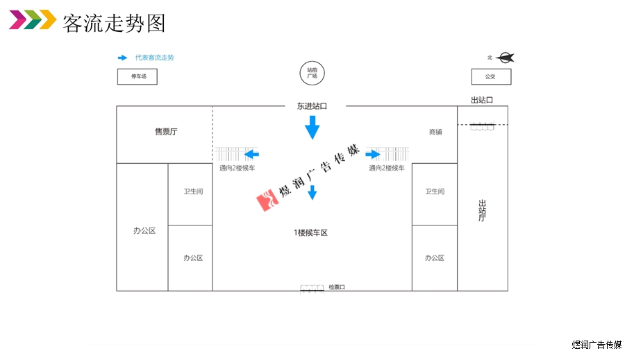 德州火车站LED屏广告电话