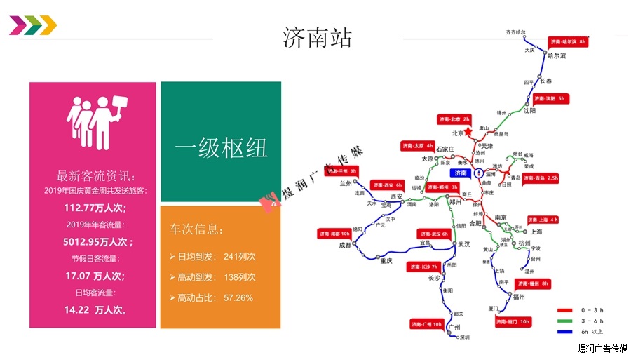 济南火车站LED屏广告电话