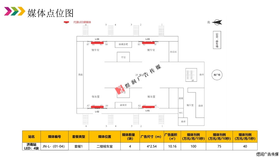 济南火车站LED屏广告价格