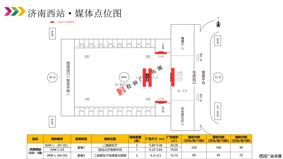 济南西站LED屏广告价格