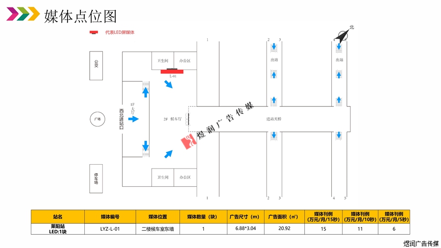 莱阳站LED屏广告价格