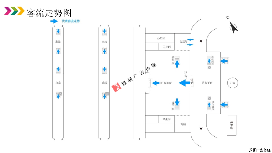 聊城站LED屏广告电话