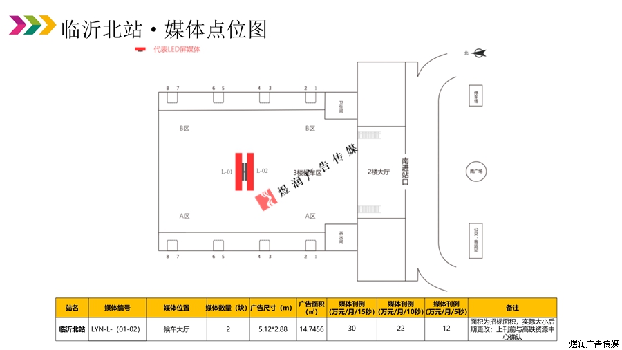 临沂北站LED屏广告价格