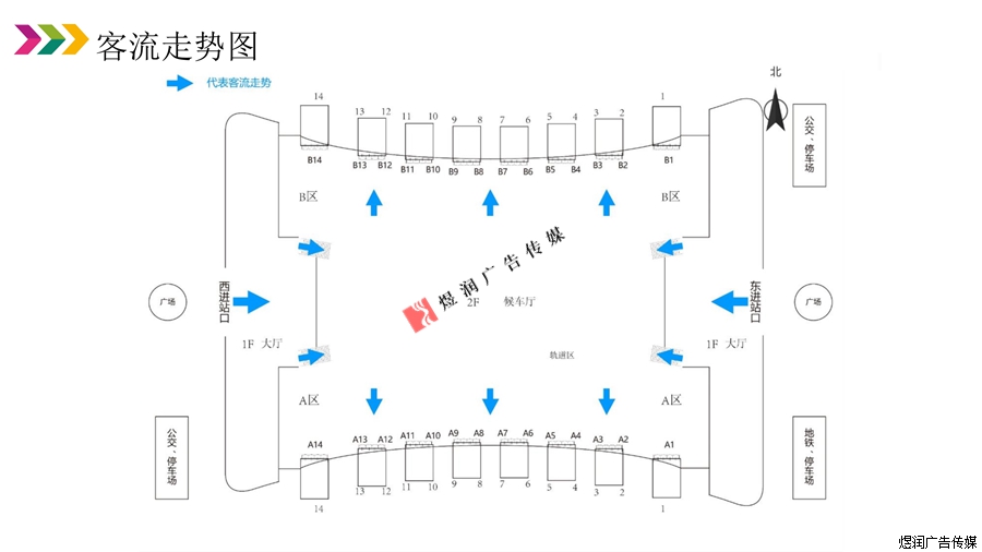 青岛北站LED屏广告电话