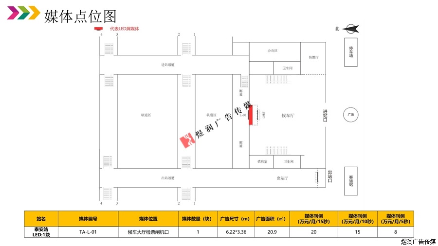 泰安站LED屏广告价格