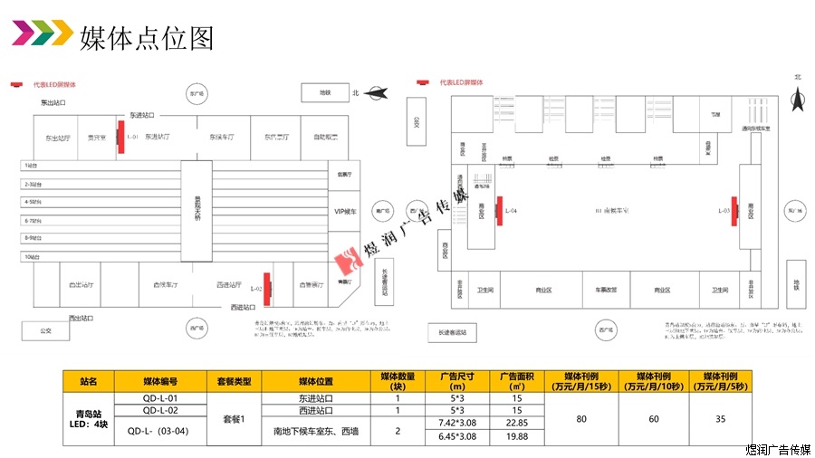 青岛火车站LED屏广告价格