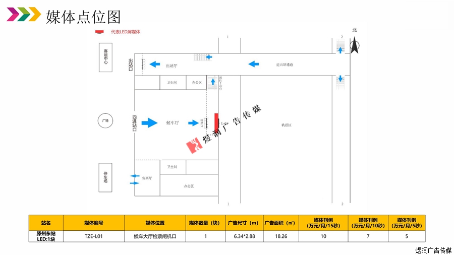 滕州东站LED屏广告价格