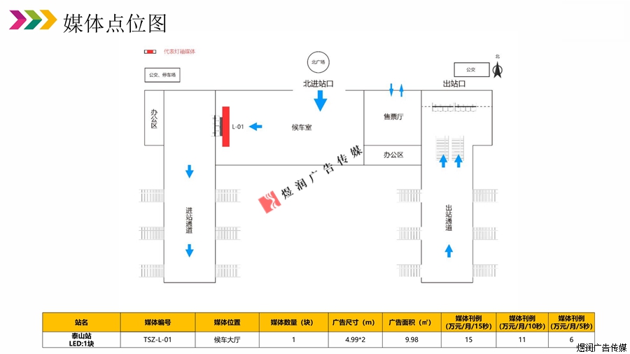 泰山站LED屏广告价格